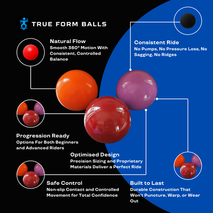 True Form Board